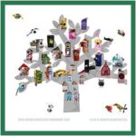 birdhouse tree