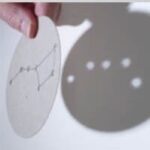 constellation crafts