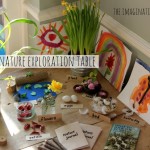 Spring-nature-exploration-table-for-kids-680x486