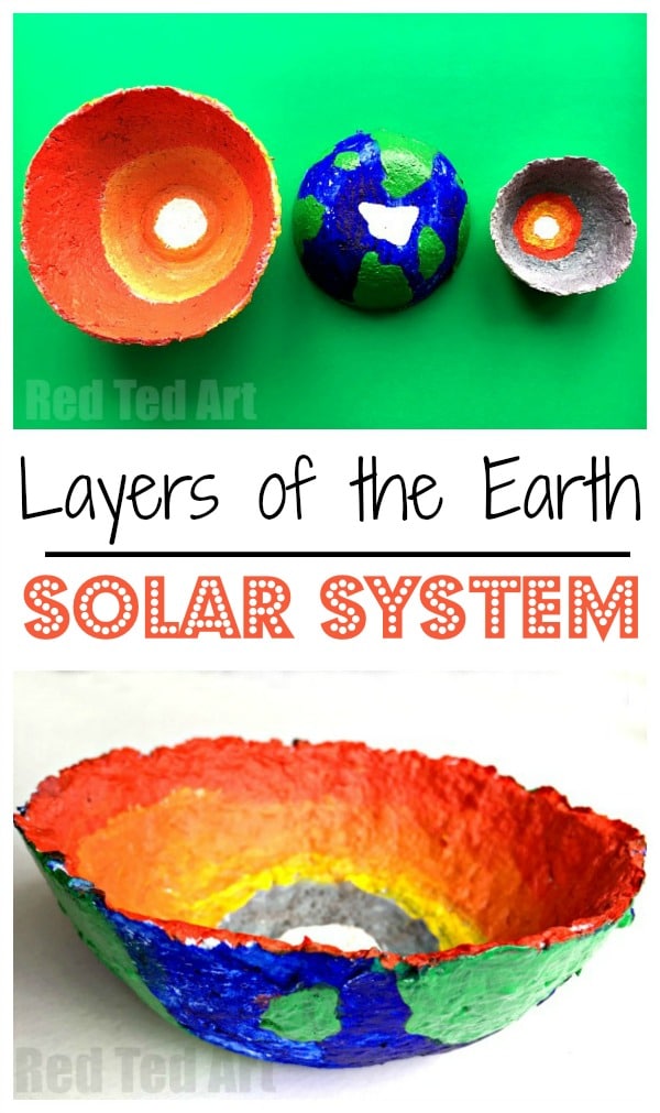 Image result for layers of the earth's crust model project
