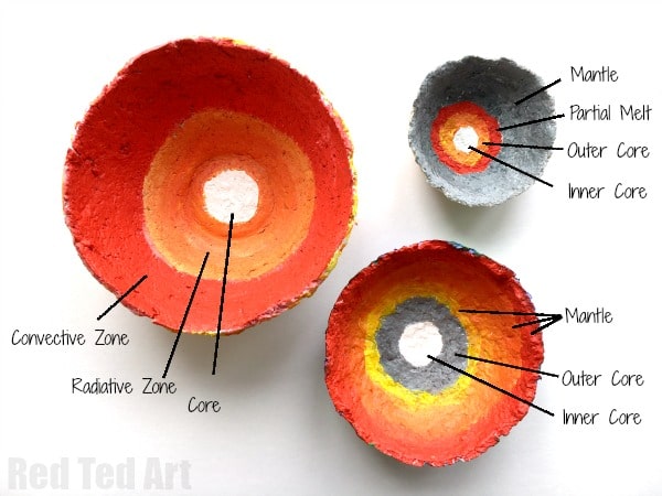 Layers of the Earth Bowls - Science Fair Project - A fabulous RECYCLED project for Earth Day or any Science Fair Project. Explore the basic Solar System - Sun, Earth and Moon, with this fun Art come Science projects - includes information about the earth's core layers. Makes for beautiful bowls. A perfect gift for Science Teachers or science nerds too! Love. So pretty.