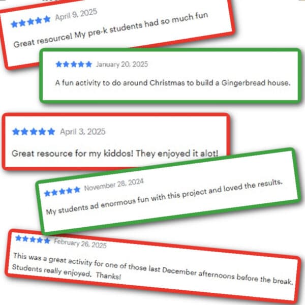 product review