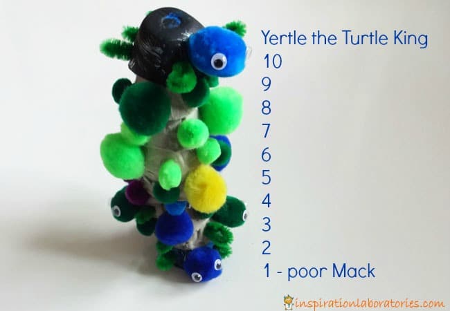Dr Seuss Day Crafts for Toddlers & Preschoolers